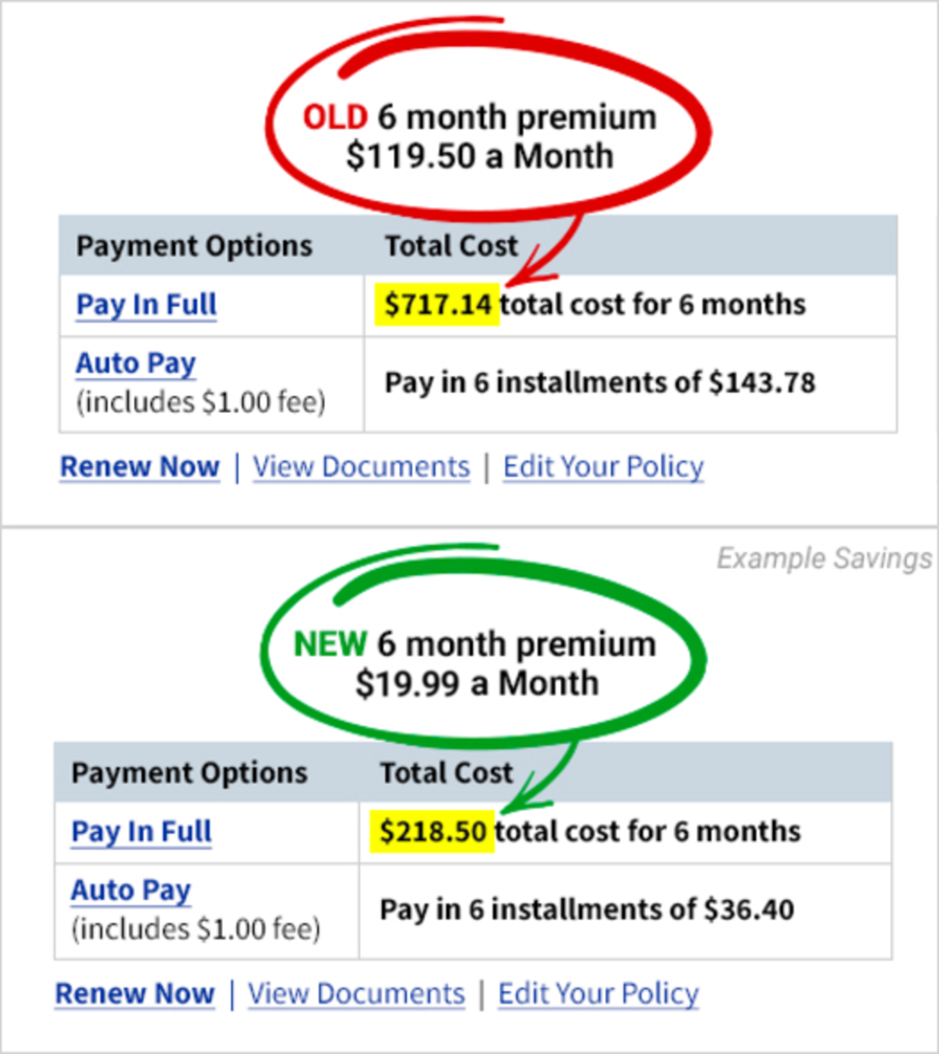 Insurance Comparison